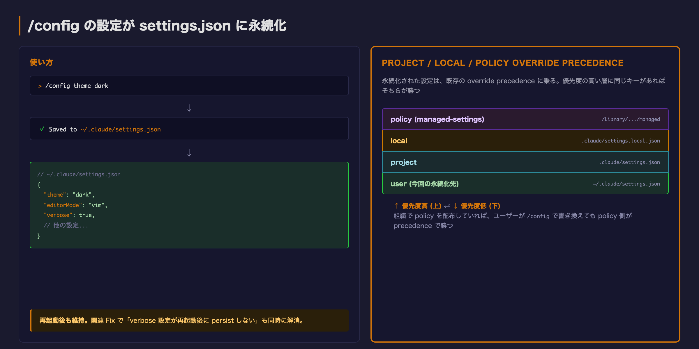 /config の永続化と override precedence