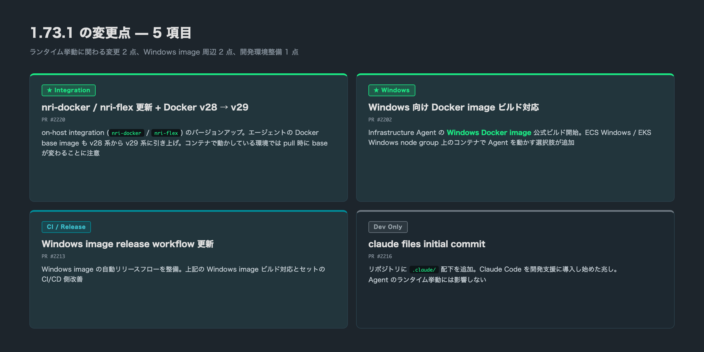 1.73.1 Changes
